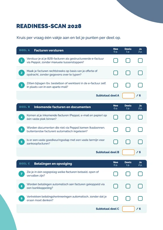 Voorbeeldpagina uit de whitepaper: Readiness-scan 2028, deel A tot C